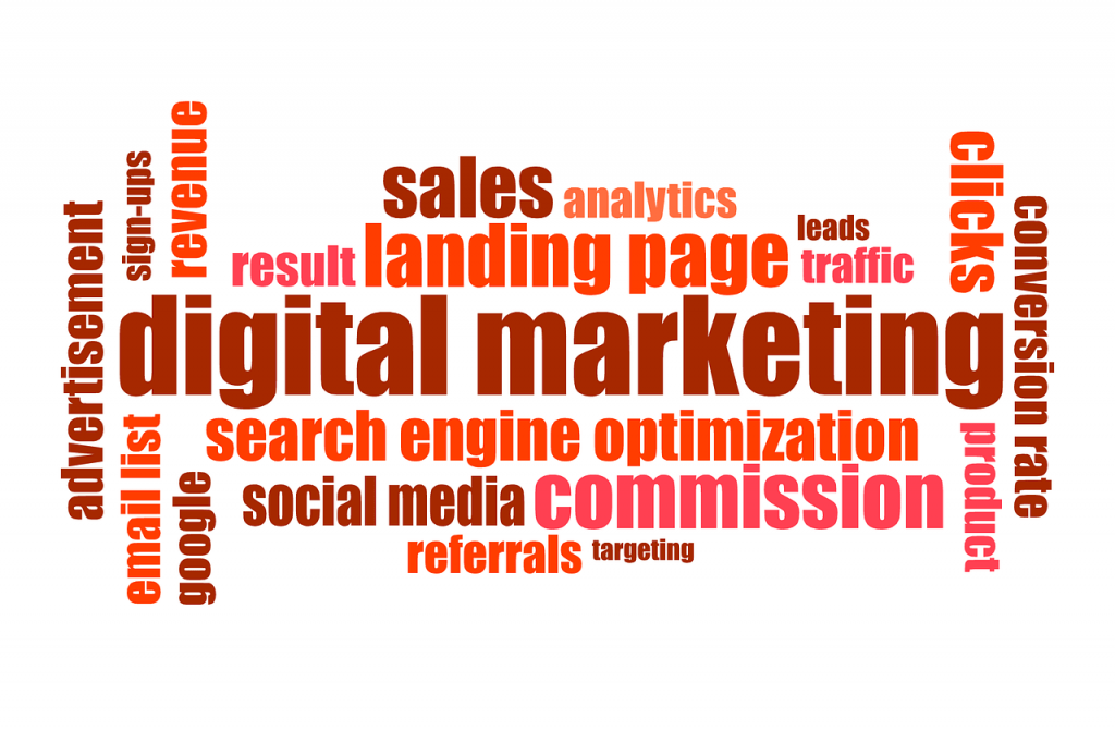 Different parts of an online marketing campaign