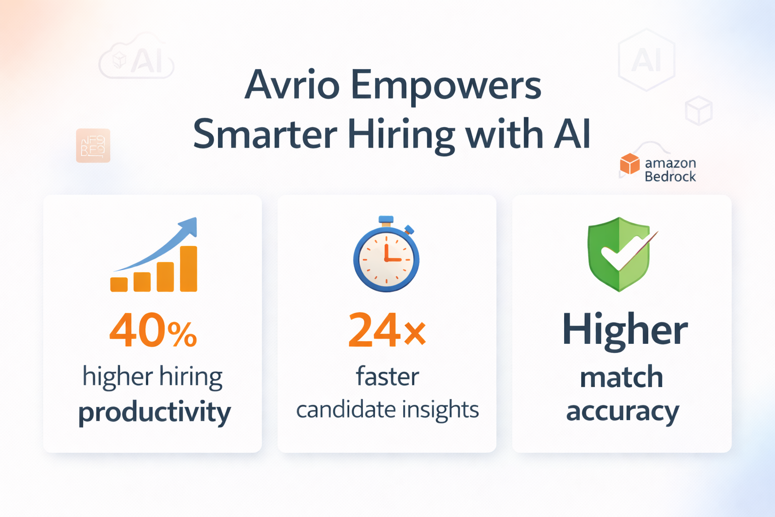 Avrio Revolutionizes their Recruitment Platform with Gen AI Using Amazon Bedrock