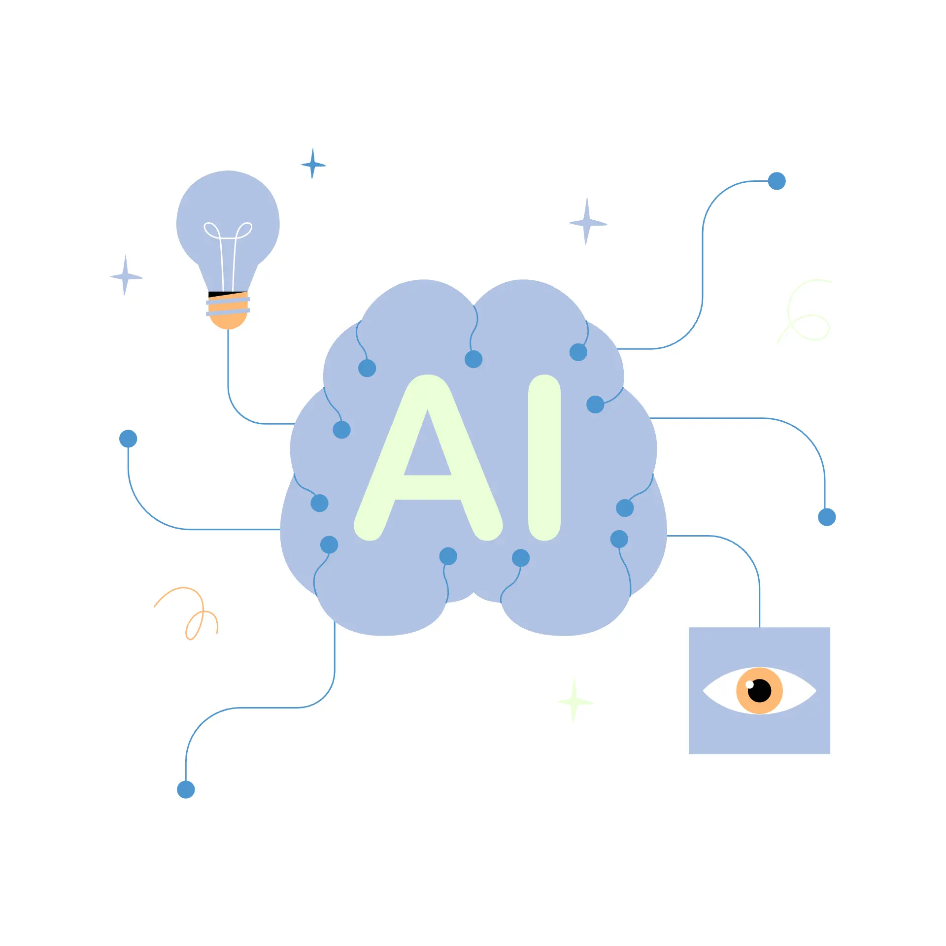 AI systems on AWS